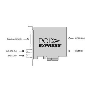 Design Deck Link 4K <b>Capture</b> & Playback <b>Card</b> Video Professional Video <b>Capture</b> on Screen <b>Card</b> - Product Image 4