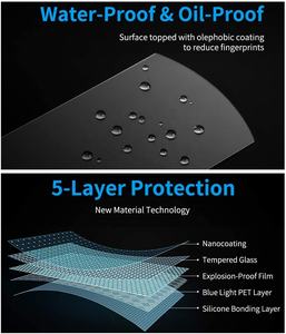 <span class=keywords><strong>Film</strong></span> protecteur d'écran tactile en verre trempé haute transparence pour accessoires automobiles Mitsubishi Outlander, <span class=keywords><strong>film</strong></span> vidéo pour voiture - Product Image 4