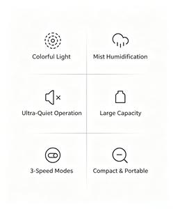 Lampe LED portable, mini <span class=keywords><strong>humidificateur</strong></span> ionisant 300 ml avec diffuseur d'huiles essentielles aromatiques, prise et USB pour voiture et usage domestique - Product Image 5