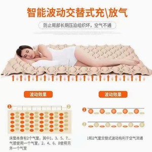 Matelas médical anti-escarres à design sphérique pour personnes âgées alitées et enfants, en PVC - Product Image 2