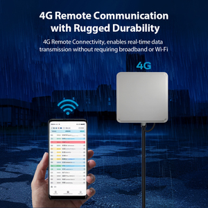 เครื่องอ่านและเขียน RFID UHF ระยะไกล |   เครื่องอ่าน RFID แบบติดตั้งกันน้ำ IP65 สำหรับระบบควบคุมการเข้าออกที่จอดรถ - Product Image 2