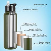 Bouteille d'eau isotherme en acier inoxydable sans BPA, double paroi, sous vide, 32 oz, gourde anti-fuite, bouteilles de sport