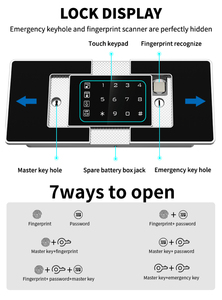 Double Alarm Thickness of Door 12 mm Solid Steel Intelligent Home Business <b>Safe</b> <b>Box</b> for Money Jewelry - Product Image 4