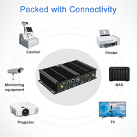 Mini PC industriel sans ventilateur VGA double écran Intel Core I3 I5 I7 DDR3 16 Go SATA MSATA SSD, ordinateur industriel pour POS