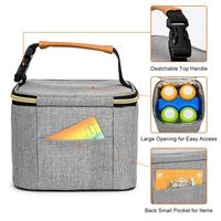 Usine directe Portable Double couche étanche bouteille de lait maternel sac isotherme thermique isolé pique-nique sac isotherme pour lait de bébé