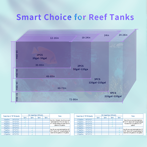 CTLite our W قابل للبرمجة 6 قنوات IP65 طيف كامل منخفض الضوضاء مؤقت ضوء الشعاب المرجانية لحوض السمك في المياه المالحة - Product Image 5