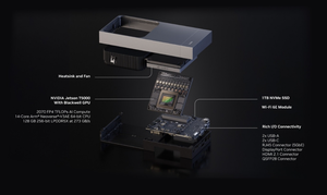 Kit de Desarrollo AGX Thor Original y Genuino con Módulo T5000 para Inteligencia Artificial - Product Image 5