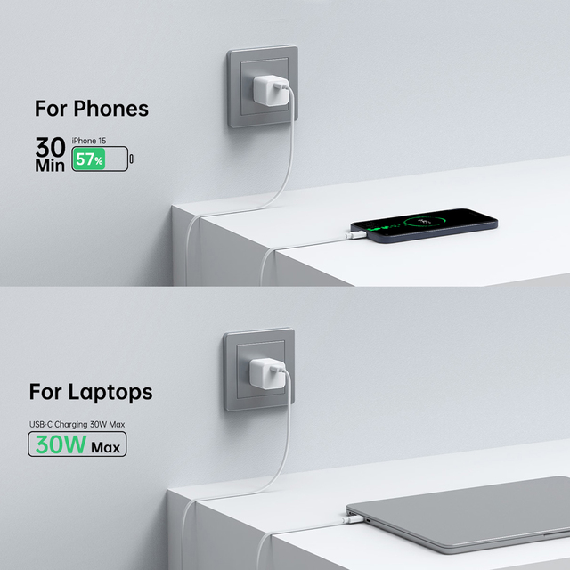30W Type C PD Fast Wall Charger, Mini Power Adapter for Daily & Travel Use