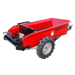 Piccolo <span class=keywords><strong>Spandiconcime</strong></span> <span class=keywords><strong>Manuale</strong></span> per Terreni Agricoli e Letame - Product Image 3