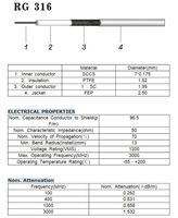 Câble coaxial femelle de type N vers SMA mâle Câble d'extension RG316 à faible perte pour point d'accès 3G/4G/LTE Lora Gateway Hotspot