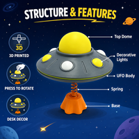 Jouet anti-stress UFO rotatif imprimé en 3D, spinner à ressort, gadget de bureau, nouveauté, jouet spatial