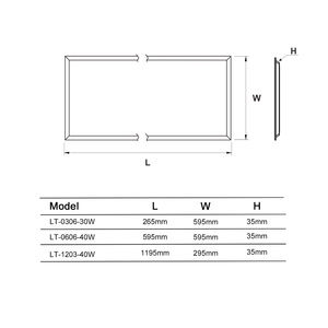300x1200 300x600 595x595 Luz de <span class=keywords><strong>panel</strong></span> <span class=keywords><strong>LED</strong></span> retroiluminada 20W 24W 30W 40W montaje en superficie luz de techo plana <span class=keywords><strong>LED</strong></span> delgada - Product Image 5