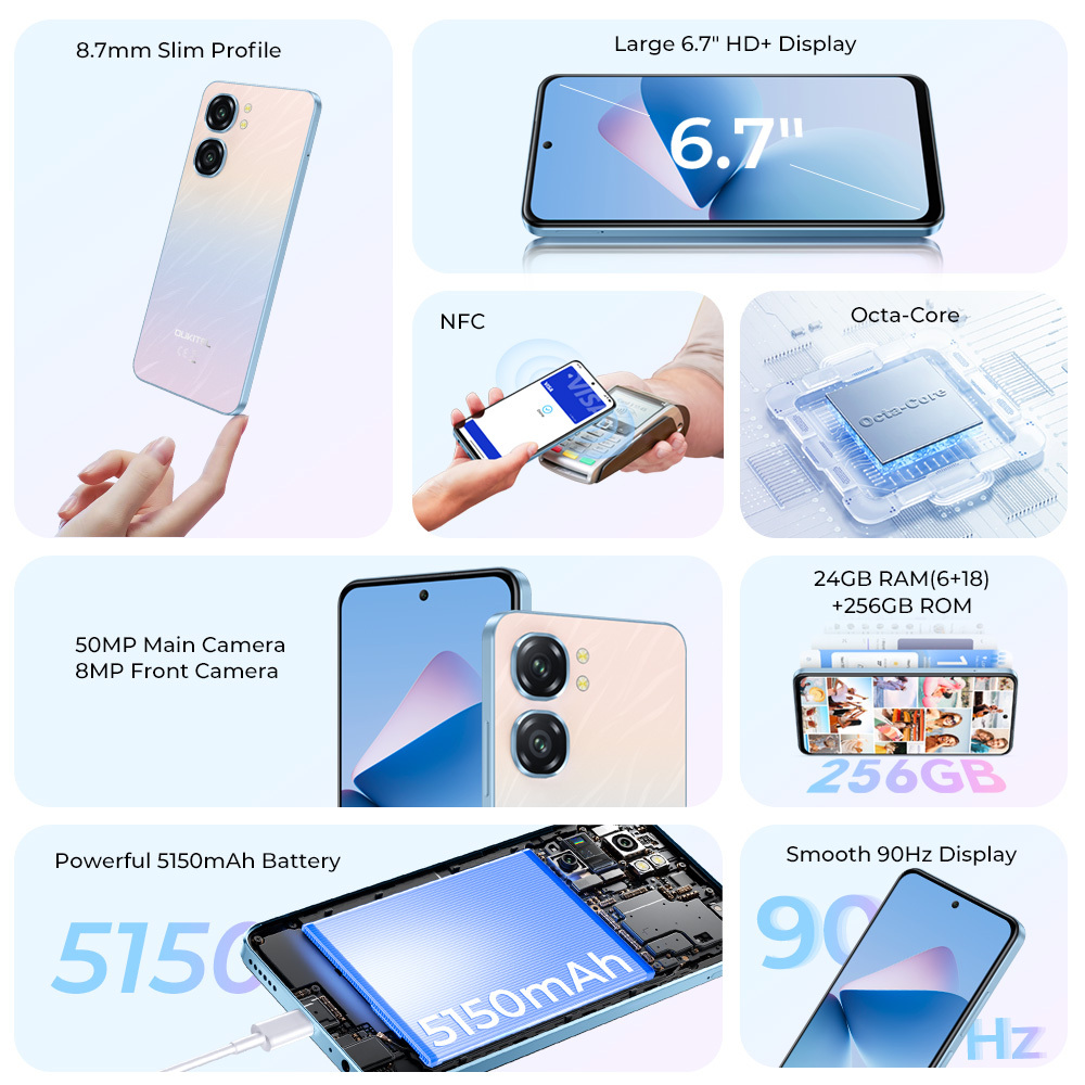 Oukitel C58 Pro Smartphone Dual 4G Android 14 T606 CPU 6+256GB