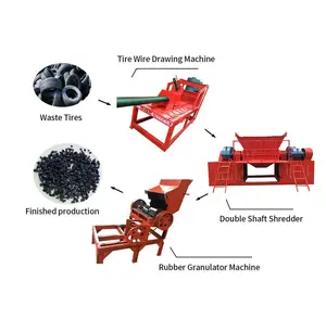 Faactory outlet waste car tire rubber granule recycling machine