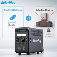 Station d'alimentation portable Solarplay 3840Wh 3600W, indice de protection IP66, durabilité, stockage d'énergie domestique, longue durée de vie