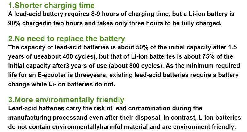 Lithium Ion Battery Pack OEM 12V 24V 36V 48V 60V LiFePO4 Battery For Electric Scoot