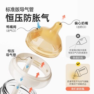 <span class=keywords><strong>Biberon</strong></span> anti-colique portable en silicone à large goulot pour nouveau-né, 160 ml, sans BPA, <span class=keywords><strong>débit</strong></span> variable, 0-12 mois, méthode de <span class=keywords><strong>débit</strong></span> d'eau du <span class=keywords><strong>tétine</strong></span> - Product Image 3