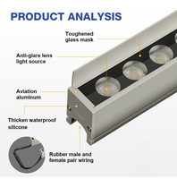Profesional al aire libre Ip66 impermeable tubo de píxeles tira de luz iluminación de escenario 12W Rgb Led Luz de fachada