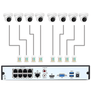 16MP 12MP 8MP UltraHD 8-Channel Face Comprison Reconnaissance faciale Enregistreur vidéo réseau Analyse vidéo intelligente - Product Image 6