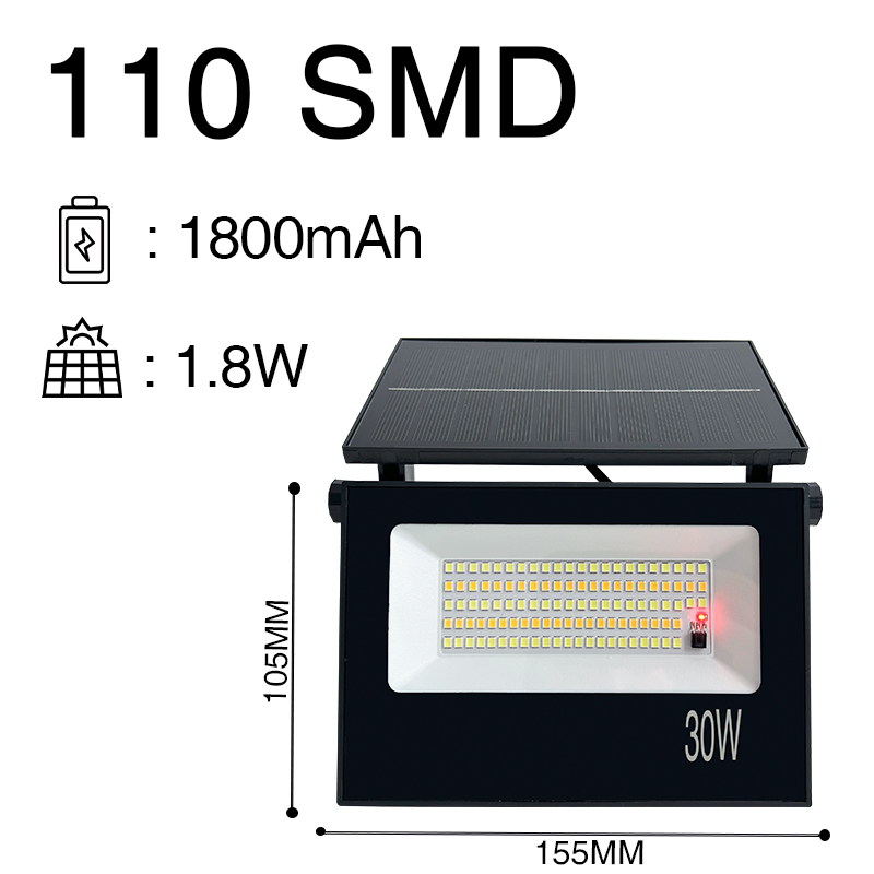 NAS-ZDBD-1