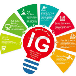 Pelota Antiestrés de PU con Forma de Dumpling Mini para Adultos, Marca Xy, Unisex, con Tarjetas Positivas, Juguete para Aliviar el Estrés - Product Image 5