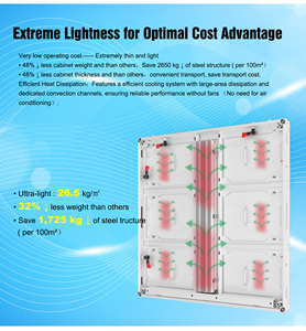 Écran publicitaire extérieur grand format étanche, résolution <span class=keywords><strong>4K</strong></span>, IP66, affichage publicitaire, écran LED extérieur P4, Pantalla Led - Product Image 6
