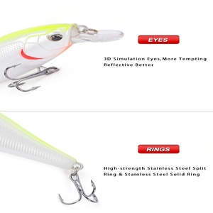 Leurre flottant SNEDA 8cm 8g, crankbait dur à longue portée, leurre de surface pour la pêche au bar et à la truite, leurre de pêche artificiel multicolore - Product Image 3