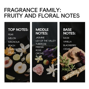 Parfum sur mesure en gros, fragrance française longue durée, haute concentration - Product Image 2