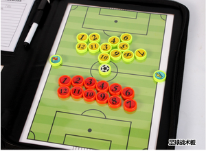 Tableau tactique magnétique en gros pour l'entraînement au football Tableau tactique d'enseignement du football magnétique portable pliant - Product Image 3
