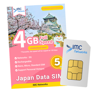 Carte SIM physique eSIM de données mobiles locales japonaises personnalisées, jours flexibles, données illimitées, cartes SIM pour IoT M2M - Product Image 3