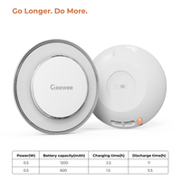 Lampe de nuit intelligente rechargeable certifiée CE RoHS, sans cadre, avec capteur LED, pour le marché européen, livraison directe