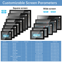 Monitor de Pantalla Táctil Personalizado de 10, 10.4, 12, 13.3, 15 y 15.6 Pulgadas para Máquina Expendedora con Pantalla Industrial Táctil PCAP Integrada