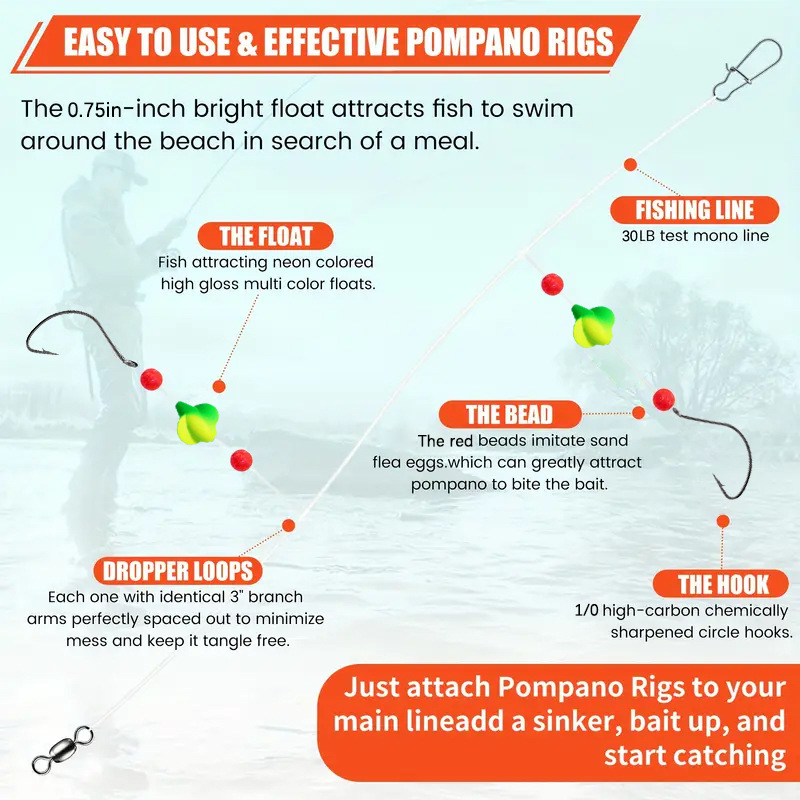 best inline ice fishing reel 2019 Best Ice Fishing Reels