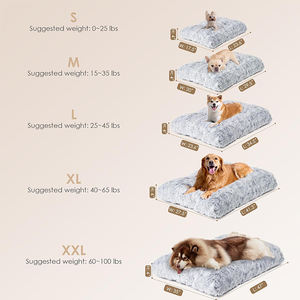 2024 Neues Modell Heißer Verkauf Günstige Hellgraue Plüsch-Hundebettmatte Luxuriöse Wasserdichte Ultraweiche Haustier-Hundekäfigmatte für Reisen im Freien - Product Image 6