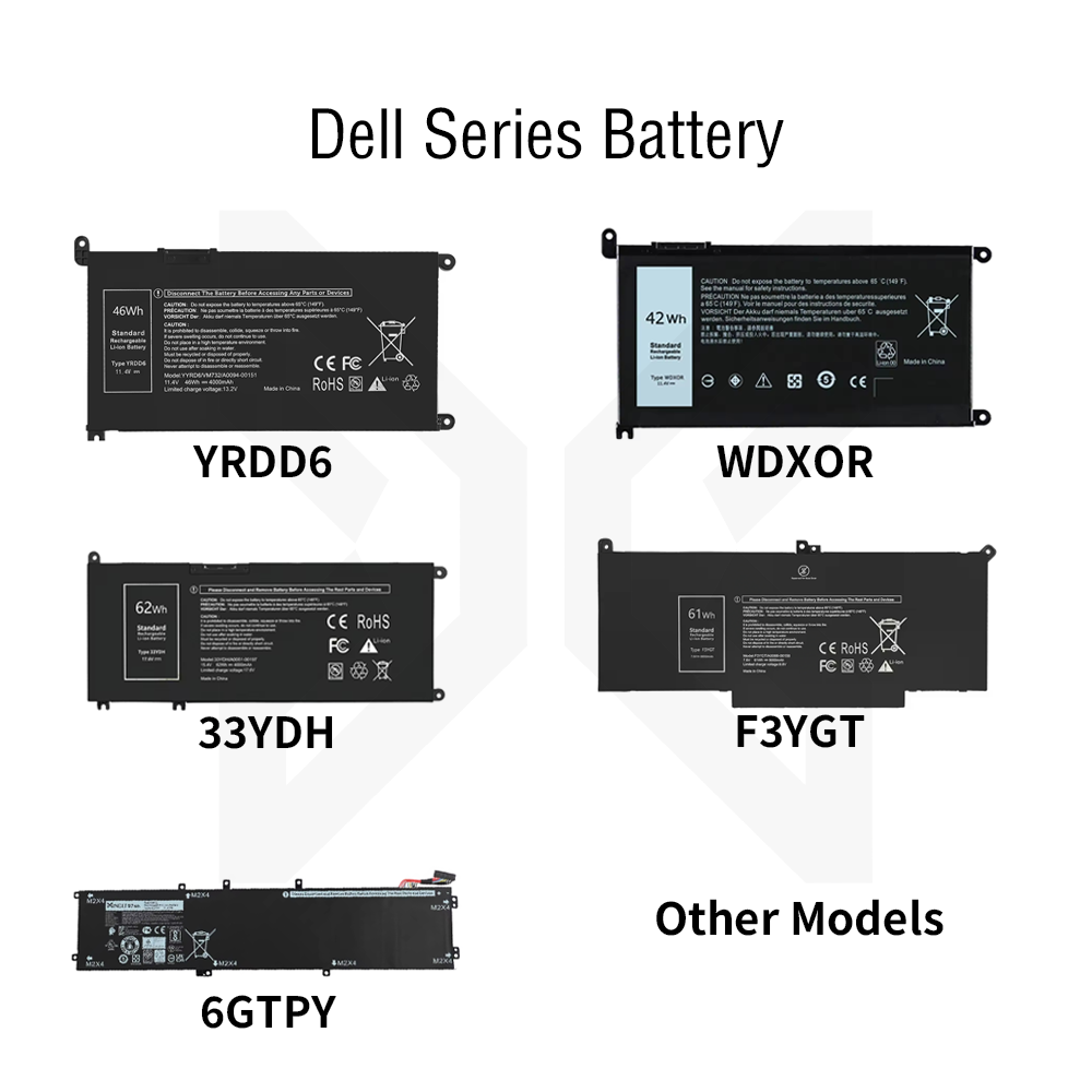 DELL (6GTPY F3YGT 33YDH WDXOR YRDD6 Autres)