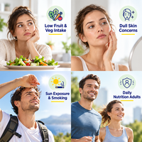 OEM ODM Capsules de Vitamine C et Vitamine B2 (Acide Ascorbique, Riboflavine) pour la Nutrition Cutanée – Complément Alimentaire en Marque Blanche – Vente en Gros Direct Usine