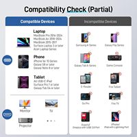 Cable USB C a HDMI para Oficina en Casa, 6FT 4K60Hz, Cable de Alta Velocidad Tipo C a HDMI 2.0 para MacBook, iPhone 17, 16 Pro Max, iPad, Galaxy