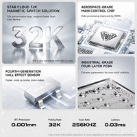 Clavier mécanique filaire AULA AG63 à déclenchement rapide, à effet Hall, 32K Polling, RT 0,001 mm, en aluminium, magnétique, pour FPS et Esports