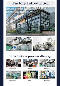 Pour Harley Davidson Sportster 883 <span class=keywords><strong>1200</strong></span> XL883 XL1200 XL1200C XLH1200C XL1200L XL1200N XL1200R XL1200S Câble d'accélérateur de moto - Product Image 5