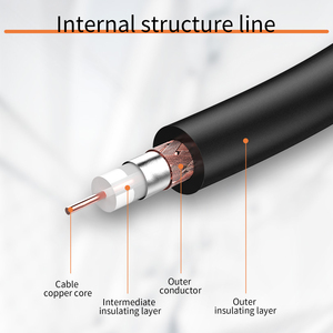 Cáp Truyền Hình Cáp Thiết Kế Mới Dây Nối Dài Đồng Trục Trong Nhà 2M Cáp Ăng Ten TV Thẳng Đến 90 Độ Cho <span class=keywords><strong>Camera</strong></span> CCTV - Product Image 6