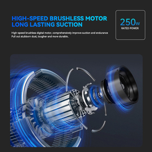 23KPA Kết Hợp Bàn Chải 4 Trong <span class=keywords><strong>1</strong></span> Với Đèn LED Máy Hút Bụi Nước Tóc - Product Image 6