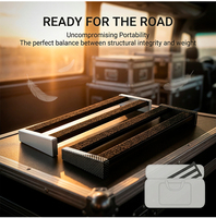Durable Carbon Fiber Lightweight High Strength Wholesale Guitar Effect Pedal Board Plate GB-01/02 China
