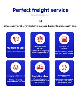 BENJIE Services <span class=keywords><strong>de</strong></span> logistique <span class=keywords><strong>de</strong></span> transitaire aérien et express abordables et sécurisés DDP FBA Agent maritime Livraison rapide porte-à-porte Dédouanement - Product Image 2