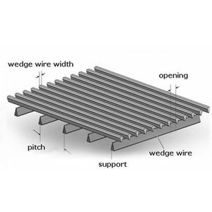Wedge <span class=keywords><strong>fil</strong></span> bougie filtres johnson écran cartouche - Product Image 3