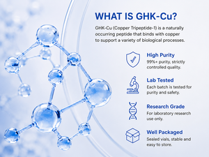 Suero en Polvo Liofilizado con Péptidos de Cobre GHK-Cu para Renovación e Hidratación de la Piel - Product Image 4