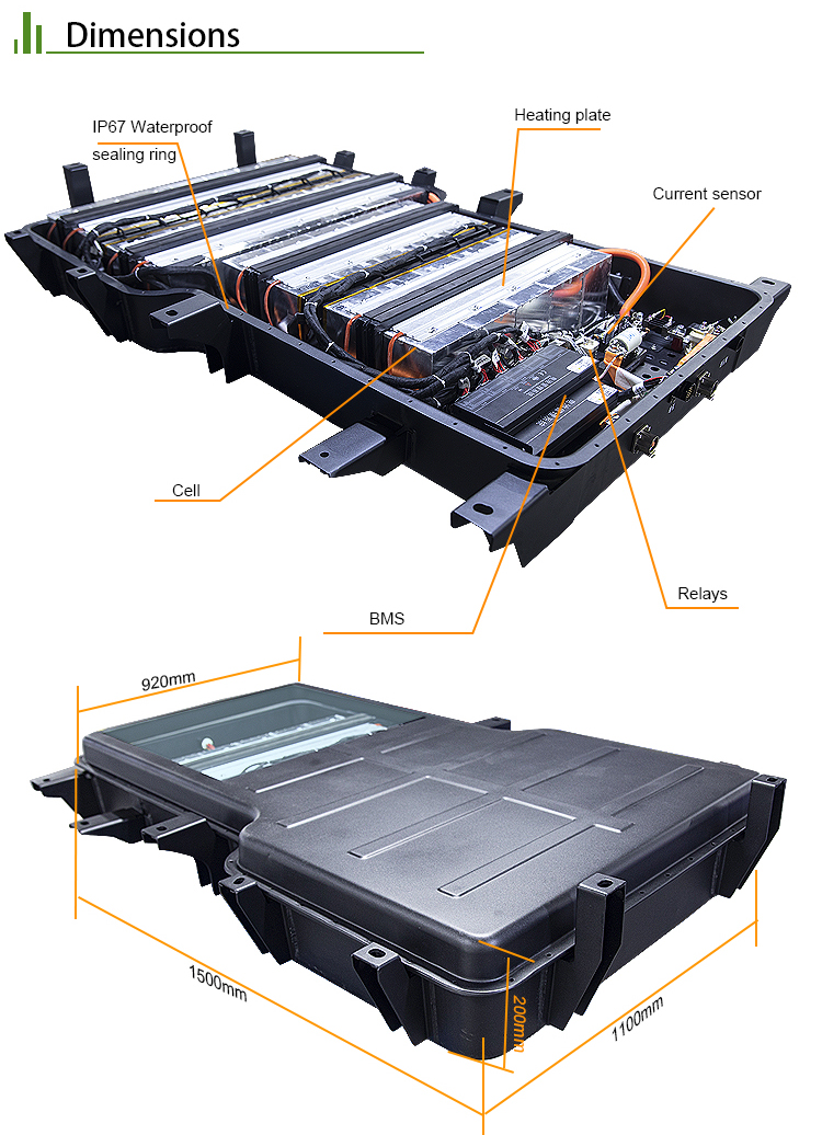 Hot ev car lithium battery 350v 400v ev lifepo4 battery pack for electric vehicles, 30kwh 40kwh 50kwh ev agv battery