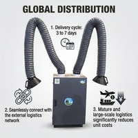 Purificateur mobile de fumée de soudage, collecteur de fumée pour soudage, découpe, meulage et soudage électronique