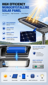 ไฟถนนโซลาร์เซลล์ออลอินวัน 100W-300W พร้อมเซ็นเซอ<span class=keywords><strong>ร์</strong></span>เรดา<span class=keywords><strong>ร์</strong></span> IP65 แบตเตอรี่ LiFePO4 สำหรับถนนชนบท หลอดไฟ LED - Product Image 4