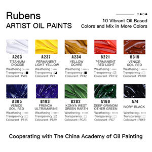 Juego <span class=keywords><strong>de</strong></span> Pinturas al Óleo Rubens <span class=keywords><strong>de</strong></span> 40 ml, 10 Piezas, Color Puro Estándar <span class=keywords><strong>de</strong></span> Grado Artístico, Resistente a la Luz y al Desgaste, Apto para Pintura <span class=keywords><strong>de</strong></span> Paisajes - Product Image 4