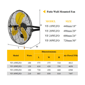 18-inch 45cm tiltable Wall Mount kim loại quạt làm mát cho thương mại công nghiệp sử dụng - Product Image 6